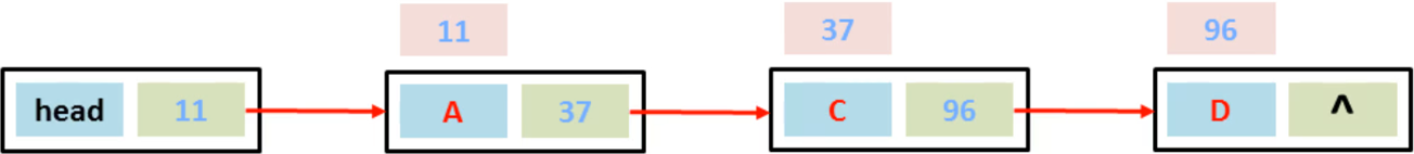 /images/java/JavaSE 进阶 (5) 时间/30.png